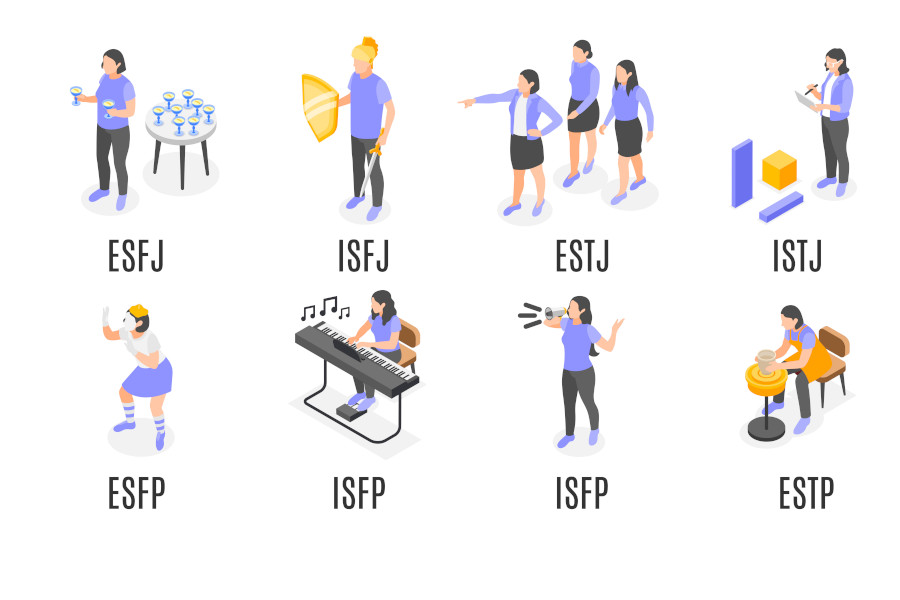 16 types de personnalité MBTI -  Analystes et diplomates